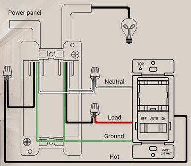 Motion-Sensor-Switch-PIR-Sensor - Simply Retrofits